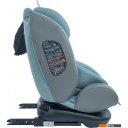 Автокресла Indigo Aero Isofix (шалфей)
