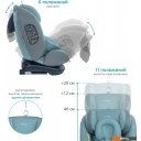 Автокресла Indigo Aero Isofix (шалфей)