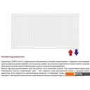 Радиаторы отопления Лемакс Valve Compact 11 500x1200 Радиаторы отопления Лемакс Valve Compact 11 500x1200