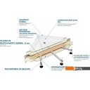 Душевые поддоны River Wemor 100/70/24 L