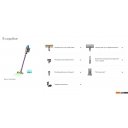 Пылесосы Dyson Gen5detect Absolute 446989-01