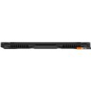 Ноутбуки ASUS TUF Gaming A15 2024 FA507UV-LP149