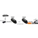 Кабели, адаптеры, разветвители Osnovo E-PoE/1G