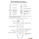 Проекторы CACTUS CS-PRO.09WT.WXGA-A