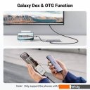 USB-хабы и док-станции Ugreen CM512 90568