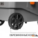 Пылесосы Bort BAX-700