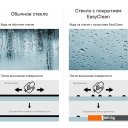 Душевые кабины IDDIS Ray RAY6CP8i69