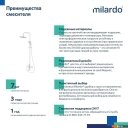 Душевые системы и гарнитуры Milardo Rora RORWT4FM06