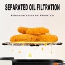 Аэрогрили и аэрофритюрницы Sonifer SF-1042