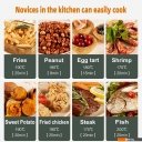 Аэрогрили и аэрофритюрницы Sonifer SF-1034