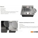 Кухонные мойки Schtoff Best Decor Black 5550