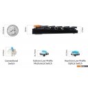 Клавиатуры Keychron K5 SE RGB K5SE-E1-RU (Keychron Low Profile Optical Red)