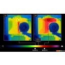 Системы охлаждения Arctic Liquid Freezer III 280 A-RGB Black ACFRE00143A