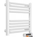 Полотенцесушители Thermex Menta 801 012