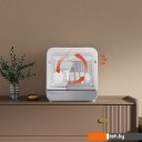 Посудомоечные машины Viomi Smart Dishwasher VDW0402 (с переходником на евровилку)