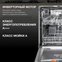 Посудомоечные машины Hyundai HBD 642