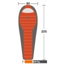 Спальные мешки TRAMP Fjord T-Loft Regular (правая молния, хаки)