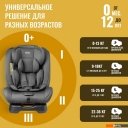 Автокресла Nino Comfort ZY02A (черный)