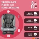Автокресла Nino Comfort ZY02A (серый/черный) Автокресла Nino Comfort ZY02A (серый/черный)