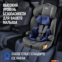 Автокресла Nino Simple ZY10 (черный/синий) Автокресла Nino Simple ZY10 (черный/синий)