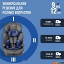 Автокресла Nino Simple ZY10 (черный/синий)