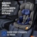 Автокресла Nino Simple ZY10 (черный/синий)