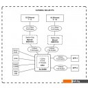 DSL-модемы и маршрутизаторы Mikrotik CCR2004-16G-2S+PC