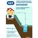 Насосы A&P Defender I AP118D001