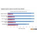 SSD ADATA Legend 960 Max 1TB ALEG-960M-1TCS