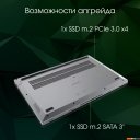 Ноутбуки Digma Pro Parvus M DN15R3-ADXW02