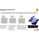 Телевизоры Xiaomi TV S Mini LED 65