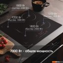 Варочные панели Zigmund & Shtain CI 46.6 B