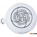 Чайники Agness 934-628