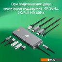 USB-хабы и док-станции Digma DS-580