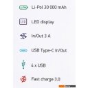 Портативные зарядные устройства Digma DGP-30000-4U