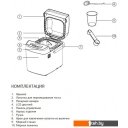 Хлебопечки StarWind SBM1083