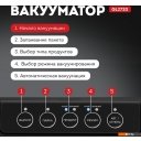 Вакуумные упаковщики Galaxy Line GL2720