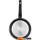 Сковороды Rondell Vero RDA-1494