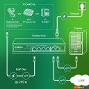 Коммутаторы Digma DSP204G-2G-T80