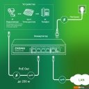 Коммутаторы Digma DSP204G-1G-T80