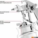 Пневматические краскопульты P.I.T. PSG1000-A