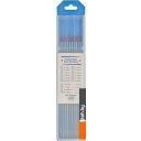 Сварочные инверторы Hanskonner HWM4023