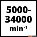 Граверы Einhell TE-MT 18/34 Li Solo 4419360 (без АКБ)