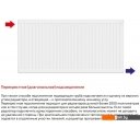 Радиаторы отопления Лемакс Compact 22 300x1600 Радиаторы отопления Лемакс Compact 22 300x1600