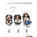 Автокресла Amarobaby Champion Isofix AMARO-2008CH-Be (бежевый)