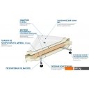 Душевые поддоны River Wemor 90/14 P