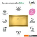 Кухонные мойки IDDIS Edifice EDI74B0i77