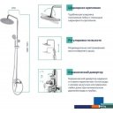Душевые системы и гарнитуры Milardo Stripe STRSB1FM06
