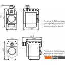 Дровяные камины, печи-камины, порталы Термофор Бутаков Гимназист
