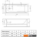 Ванны Alba Spa Gamma 170x70 (с ножками и экраном)